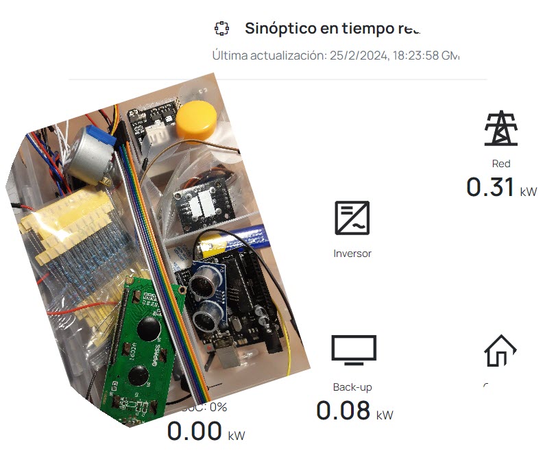 Instalaciones eléctricas, climatización y lampista. Electricista autorizado para averías, placas solares, domótica, puntos de carga. Climatización, aire acondicionado, aerotermia, calefacción, agua, lampisteria.